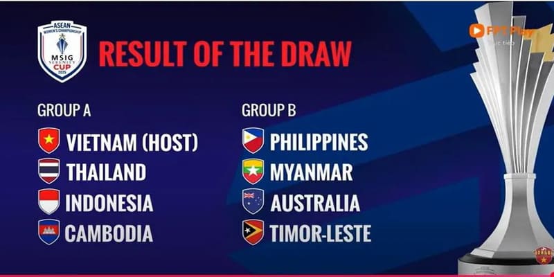 kèo nhà cái AFF Cup 2025 kèo nhà cái AFF Cup 2025